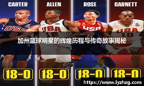 加州篮球明星的辉煌历程与传奇故事揭秘